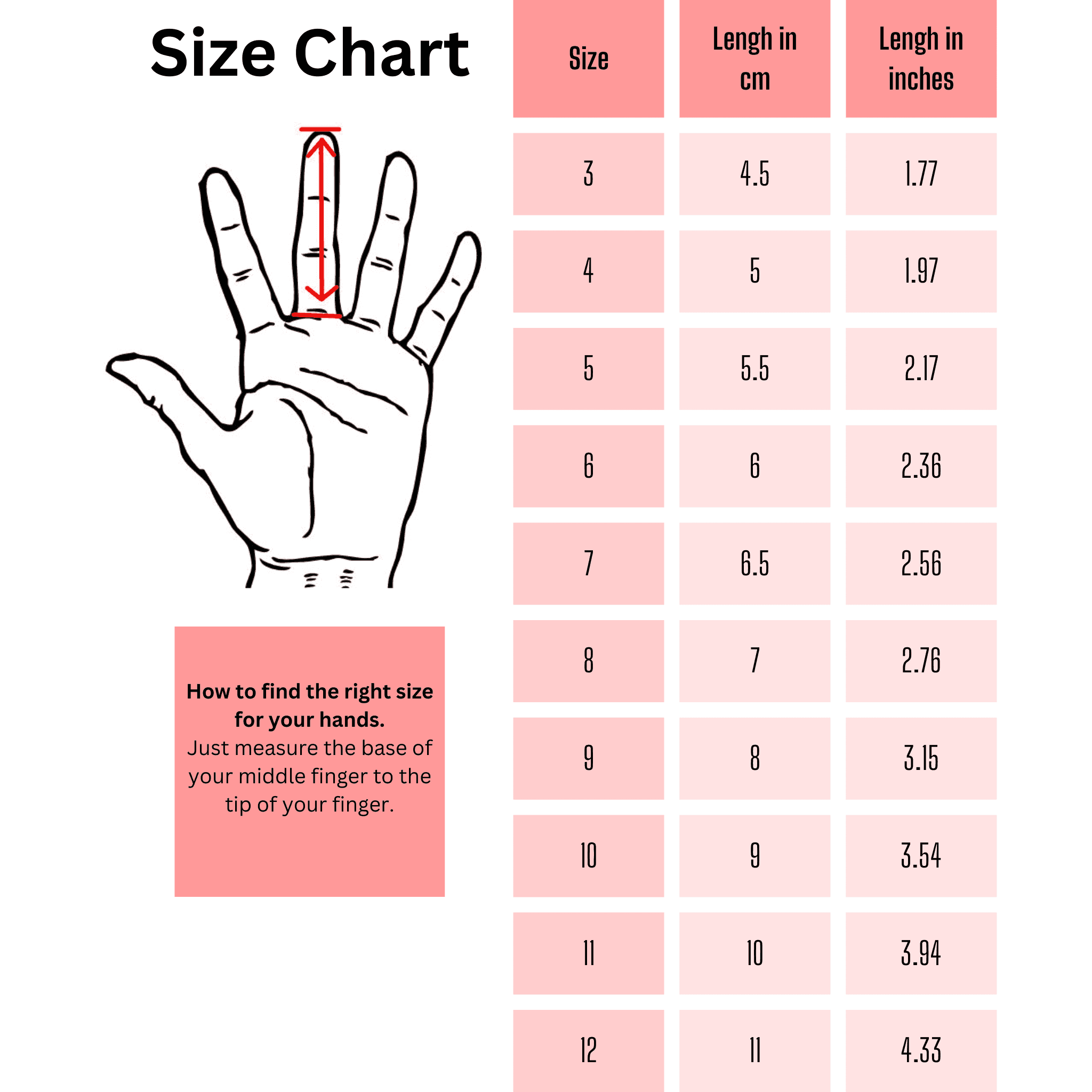 ONEKEEPER Goalkeeper Gloves Size Chart sizes 3 to 12
