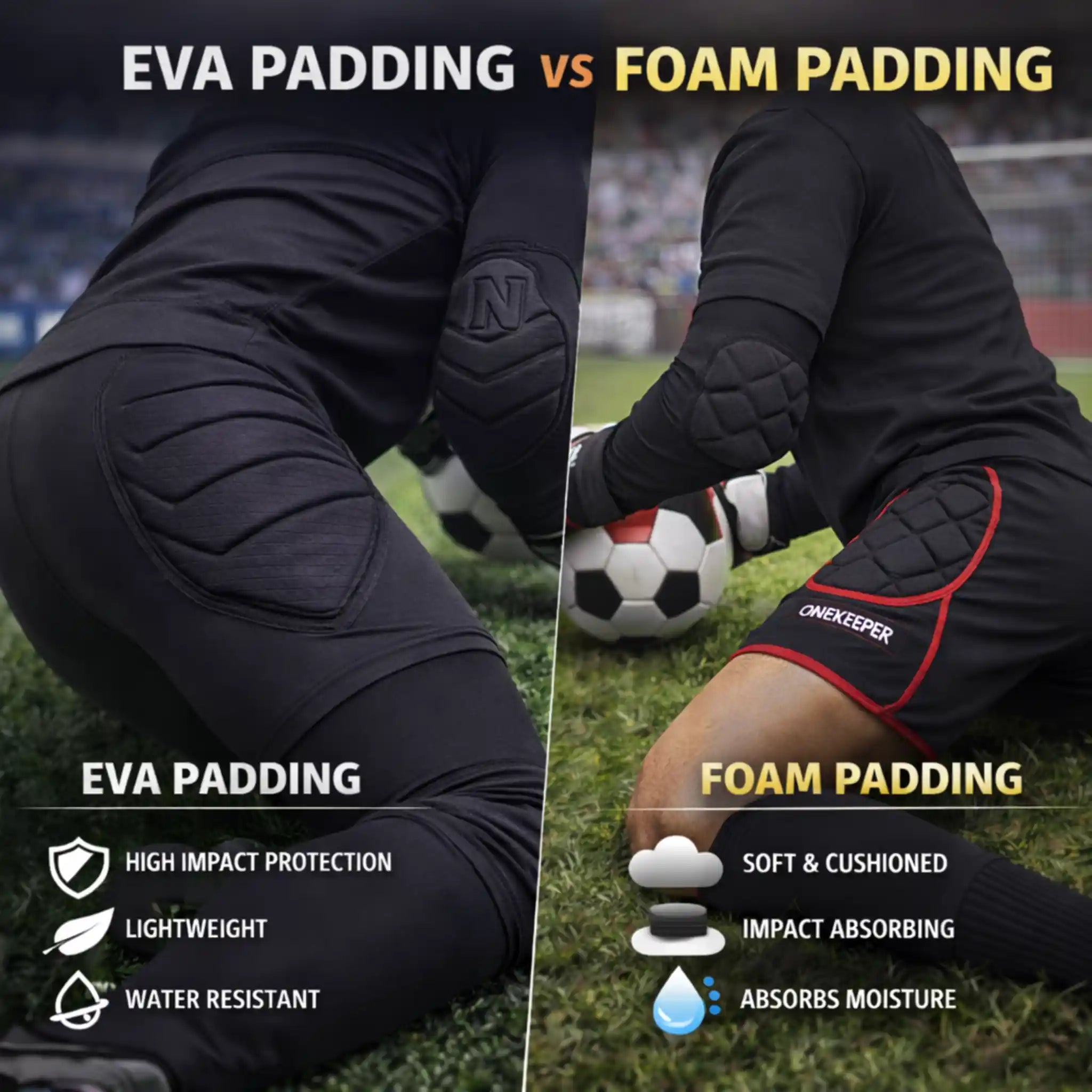 Comparison of EVA padding vs foam padding on goalkeeper gear, featuring ONEKEEPER USA branding.