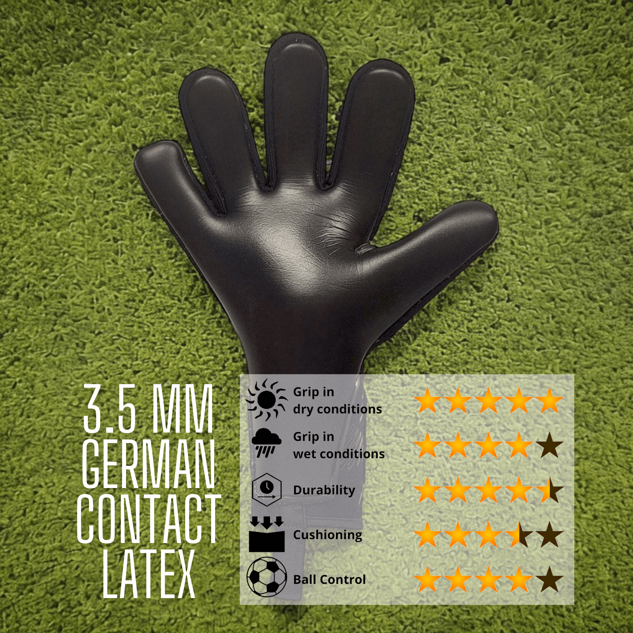 ONEKEEPER Viper Black - Strap or Strapless Negative Cut Pro-Level Goalkeeper Gloves for Kids, Youth and Adults - ONEKEEPER USA