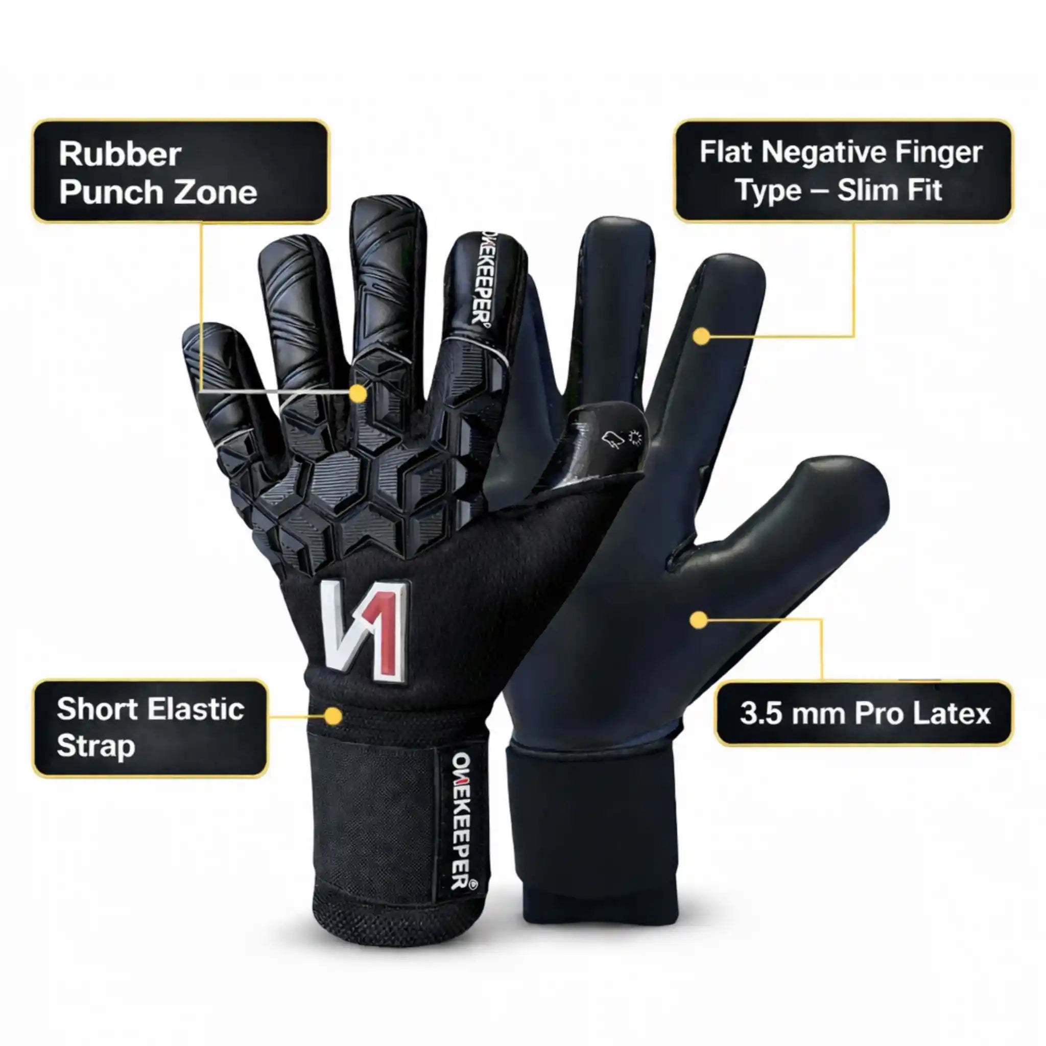 ONEKEEPERA ACE Black goalkeeper gloves with labeled features on a white background