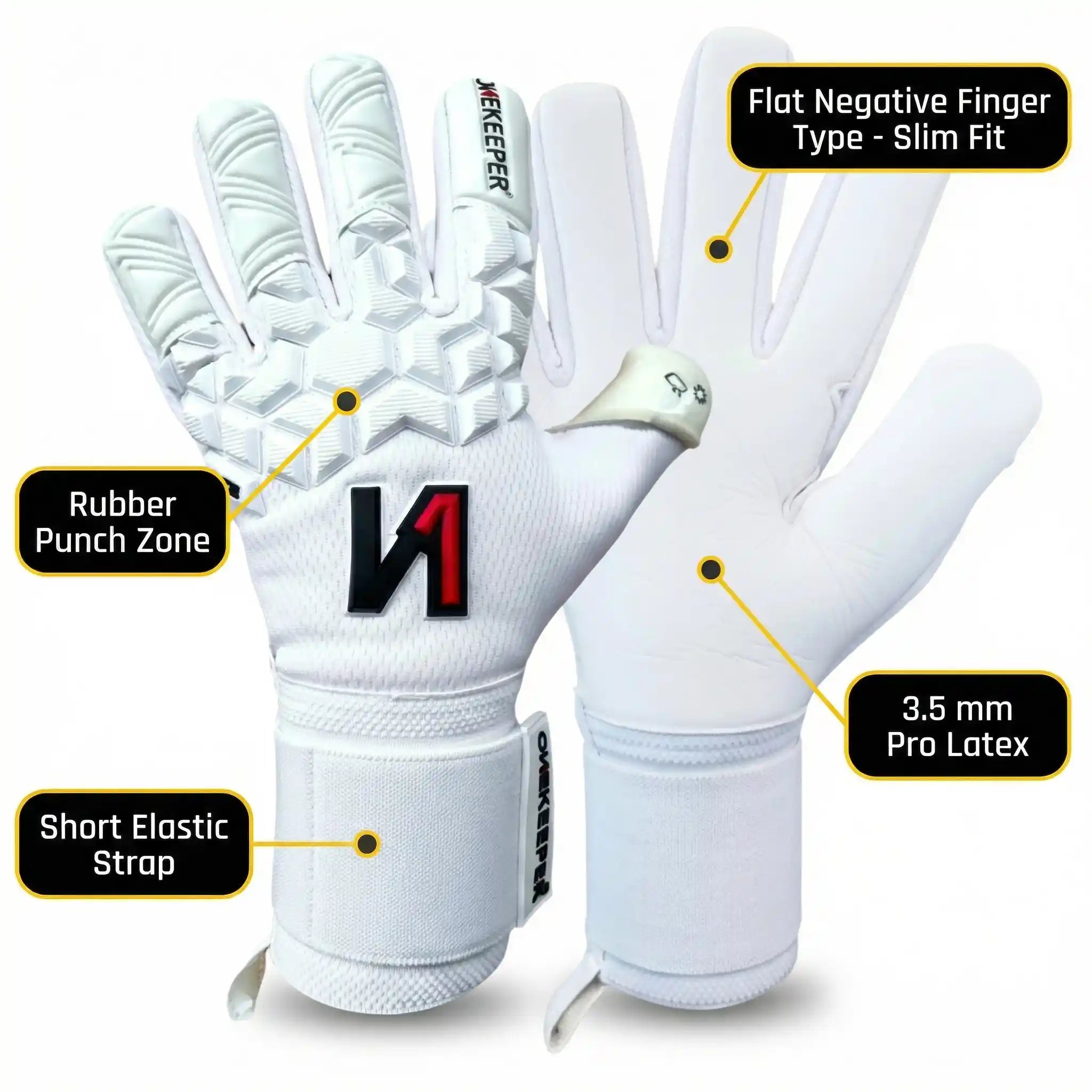 onekeeper ace White goalkeeper gloves with labeled features on a white background