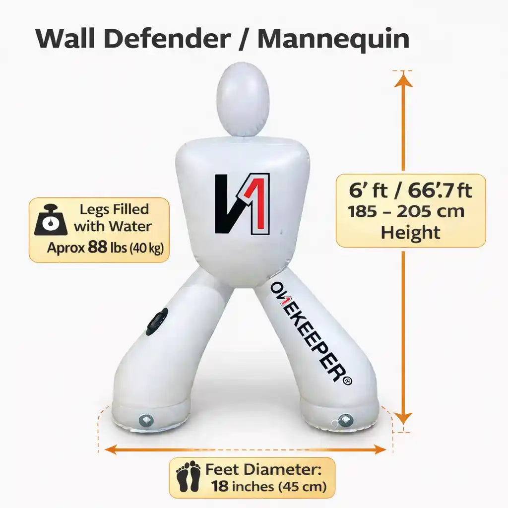 Inflatable mannequin with water-filled legs labeled 'Wall Defender' and 'Ovekeeper', showing dimensions and weight.