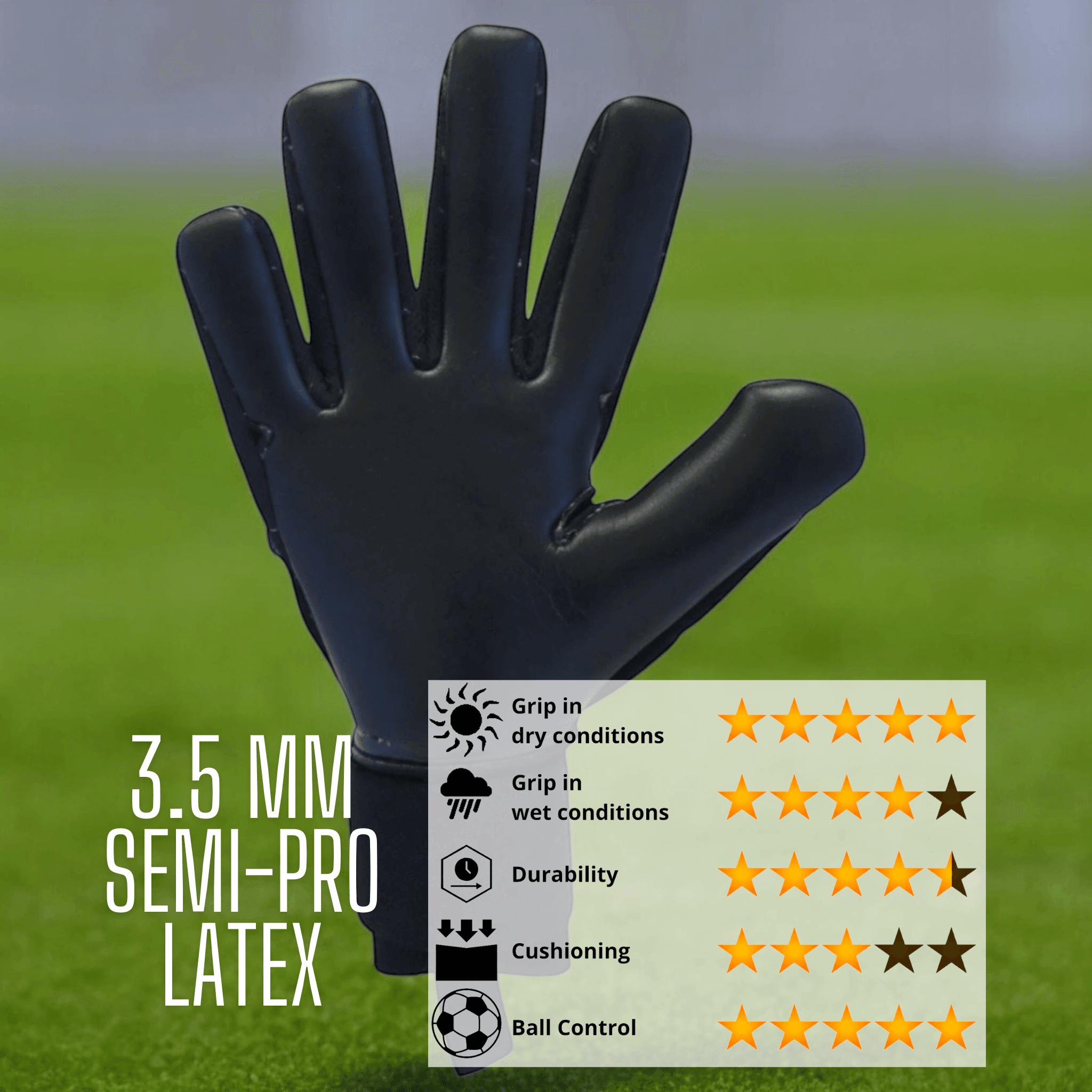 ONEKEEPER ACE Black (New Model) - All Black Negative Cut Pro-Level Goalkeeper Gloves for Kids and Adults - ONEKEEPER USA