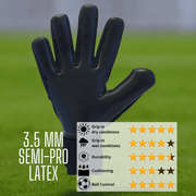 ONEKEEPER ACE Black (New Model) - All Black Negative Cut Pro-Level Goalkeeper Gloves for Kids and Adults - ONEKEEPER USA