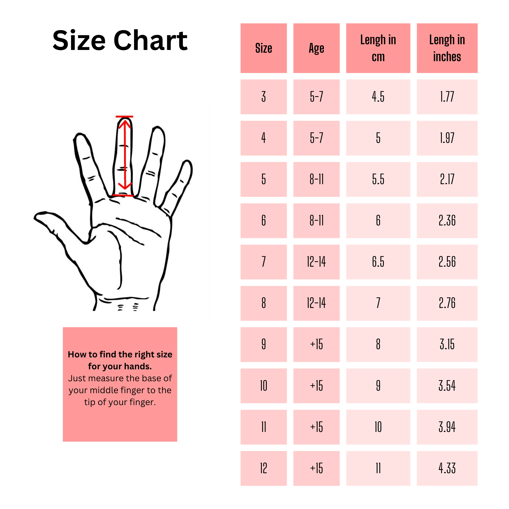 ONEKEEPER gloves Hand size chart with measurements in centimeters and inches, and a diagram of a hand.