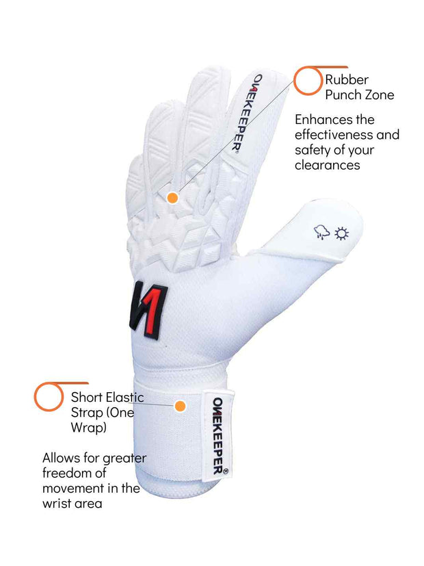 ONEKEEPER ACE All White - Negative Cut Professional Level Goalkeeper Gloves