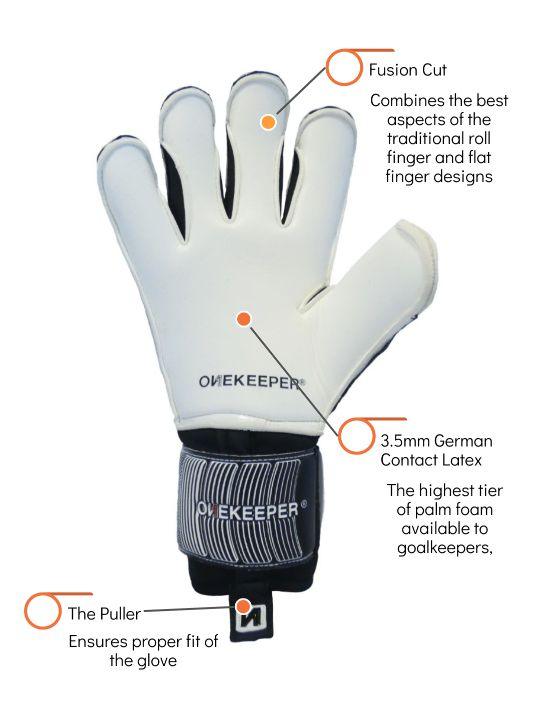 ONEKEEPER FUSION Contact Black - Black and White Hybrid Cut Pro-Level Goalkeeper Gloves - ONEKEEPER USA